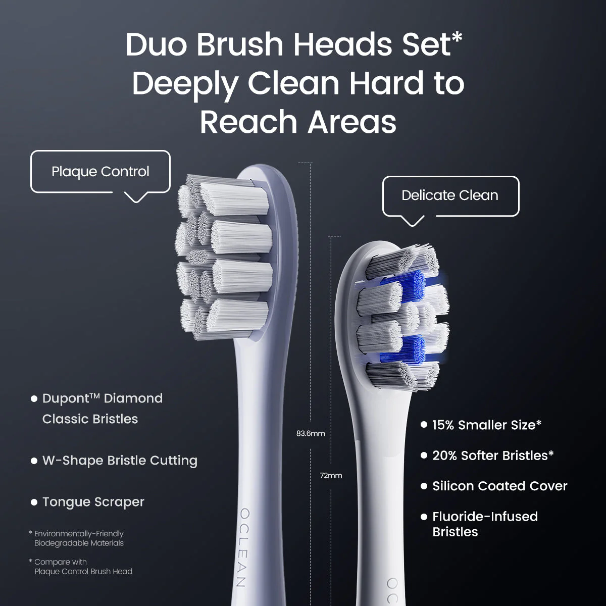 Oclean X Pro Digital Premium Bundle - Image 7